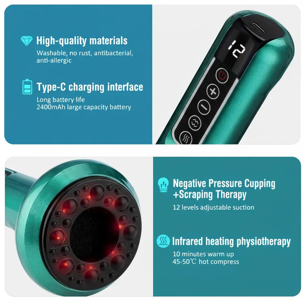 The technology that transforms your skin - Saiga Sculpt Pro™