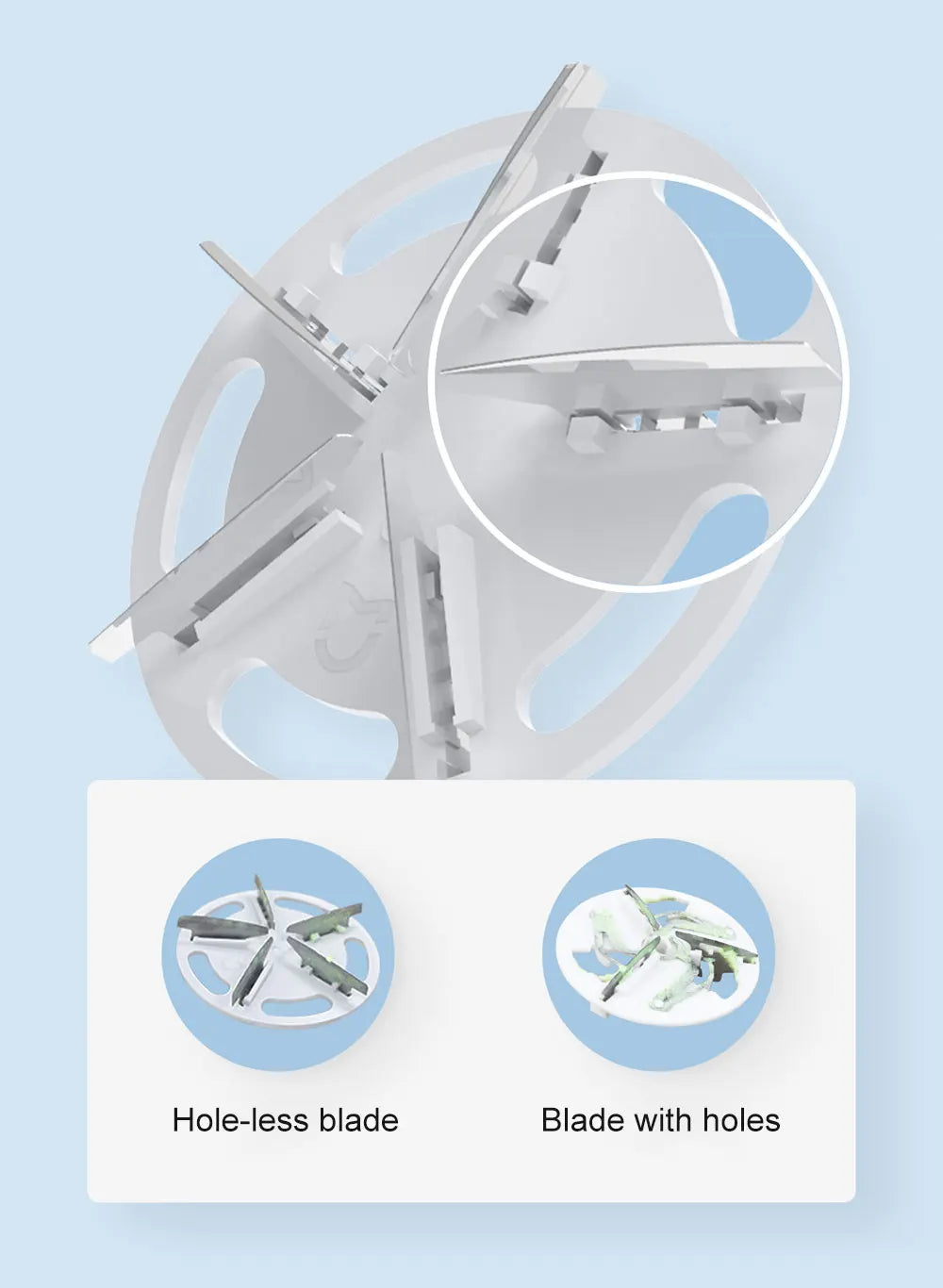 Xiaomi Lint Remover