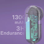 Xiaomi Lint Remover