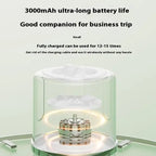 Mini Travel Washing Machine
