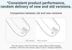 Xiaomi Lint Remover