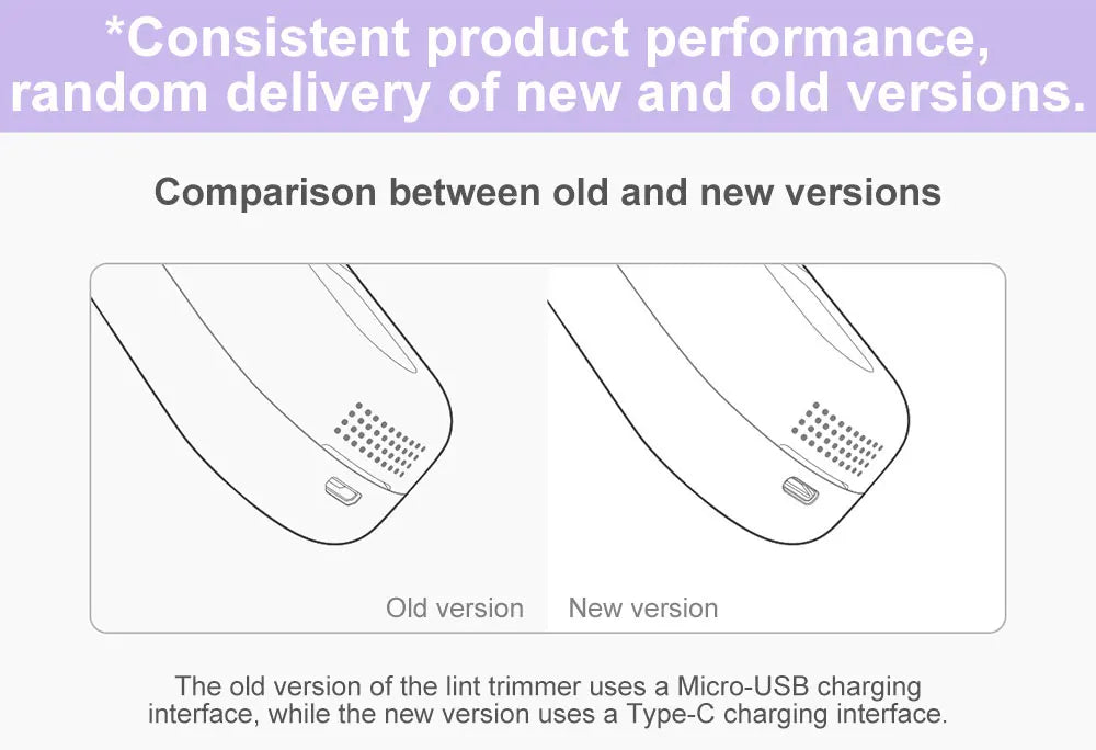 Xiaomi Lint Remover