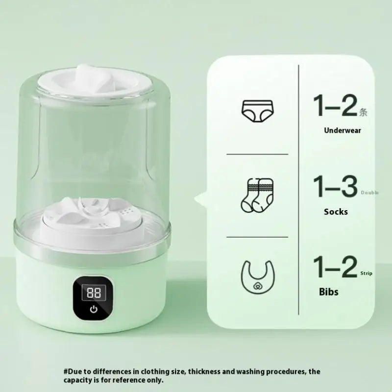Mini Travel Washing Machine