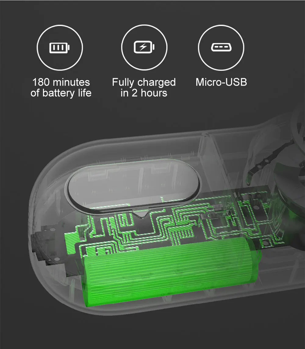 Xiaomi Lint Remover