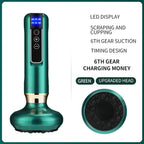 The technology that transforms your skin - Saiga Sculpt Pro™