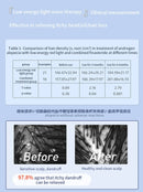 Electric Massage Comb with LED and Vibration