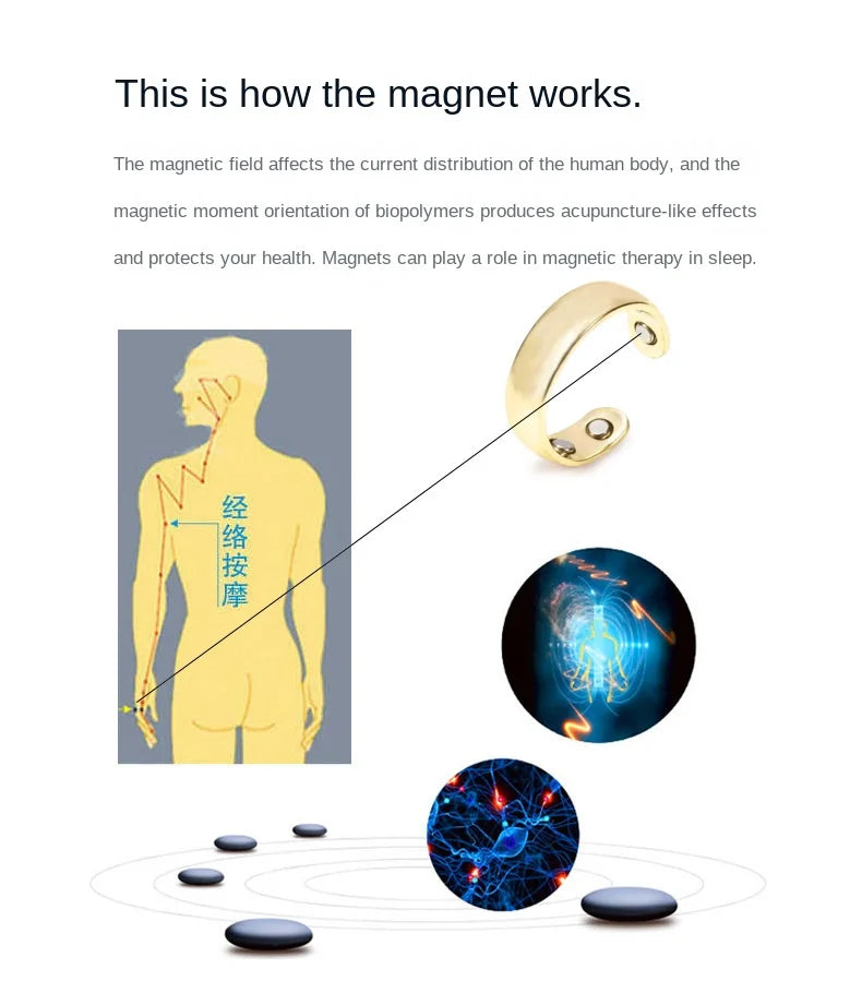 Therapeutic Anti-Snoring Ring with Magnetism