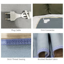 Thermal Sheet with Temperature Levels