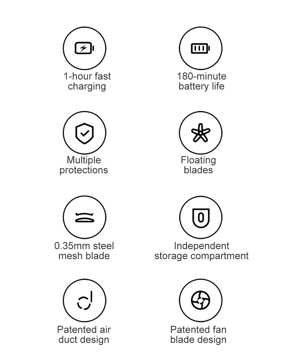 Xiaomi Lint Remover