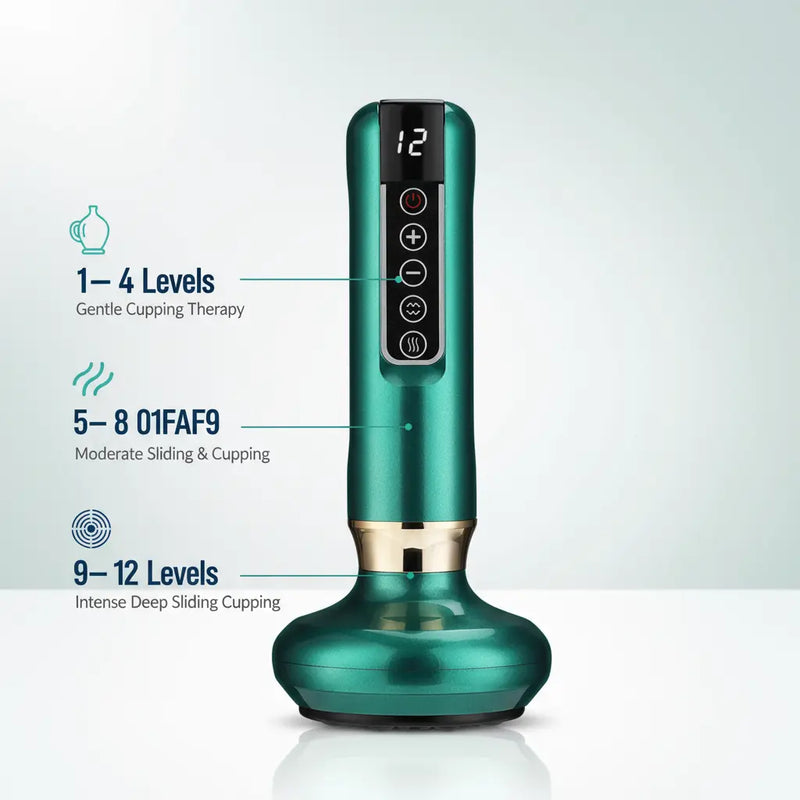 The technology that transforms your skin - Saiga Sculpt Pro™